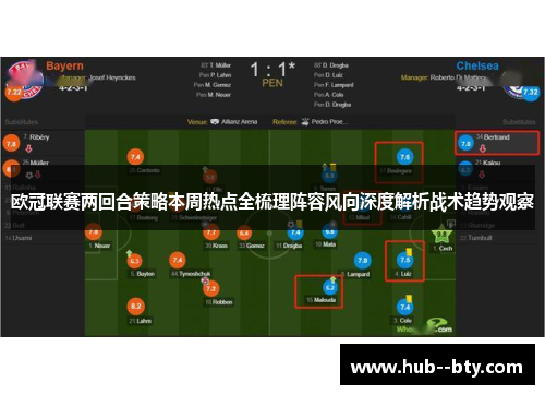 欧冠联赛两回合策略本周热点全梳理阵容风向深度解析战术趋势观察 欧冠联赛两回合策略本周热点全梳理阵容风向深度解析战术趋势观察