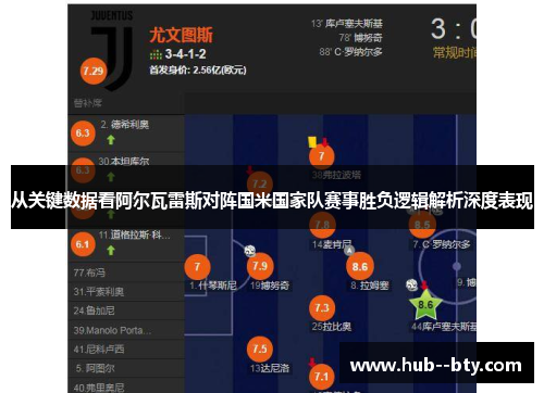 从关键数据看阿尔瓦雷斯对阵国米国家队赛事胜负逻辑解析深度表现