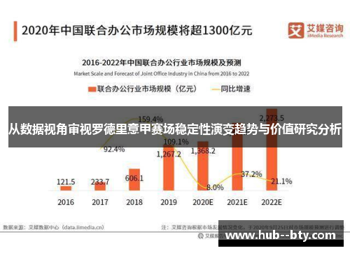 从数据视角审视罗德里意甲赛场稳定性演变趋势与价值研究分析