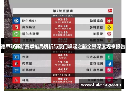 德甲联赛新赛季格局解析与豪门崛起之路全景深度观察报告
