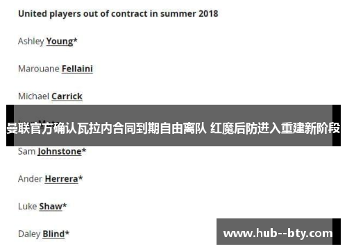 曼联官方确认瓦拉内合同到期自由离队 红魔后防进入重建新阶段