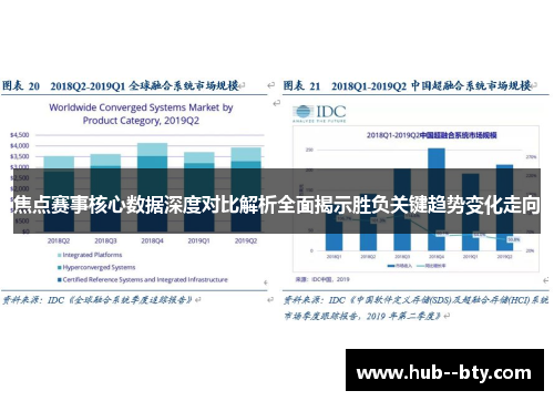 焦点赛事核心数据深度对比解析全面揭示胜负关键趋势变化走向