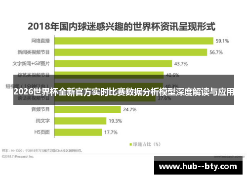2026世界杯全新官方实时比赛数据分析模型深度解读与应用