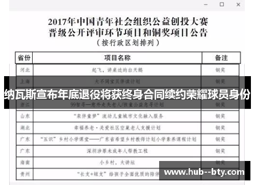 纳瓦斯宣布年底退役将获终身合同续约荣耀球员身份
